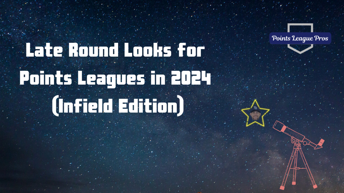 Late Round Looks for Points Leagues in 2024 (Infield Edition)
